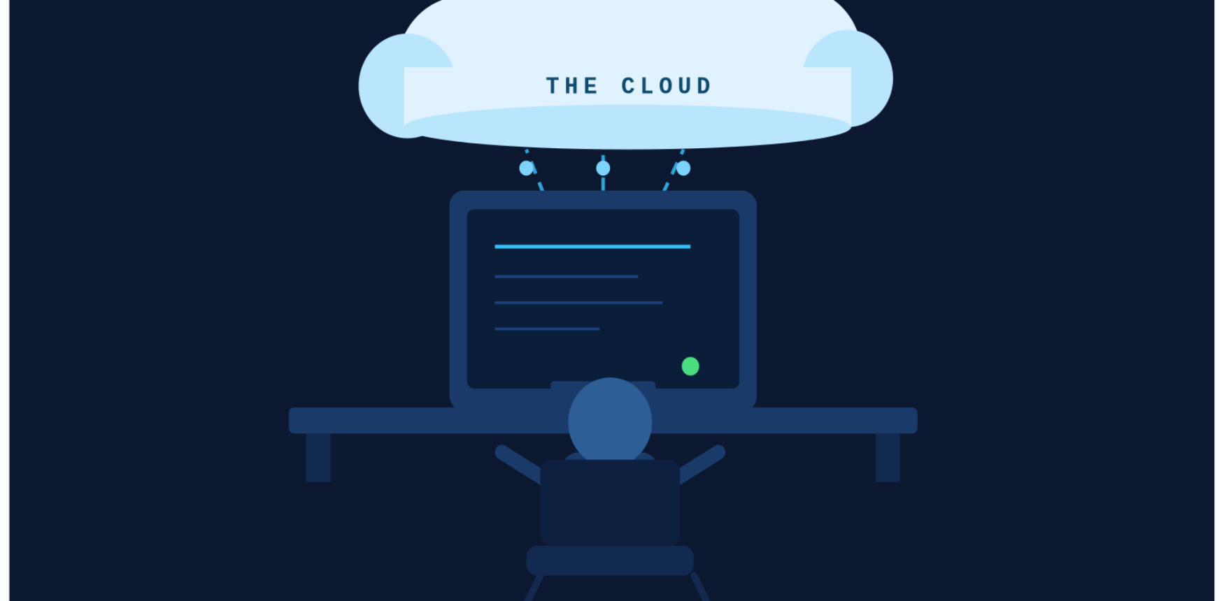 Image of a man sat at a computer with cloud above. Represent how the cloud is the storage server of the computer and files and downloads are saved to it.